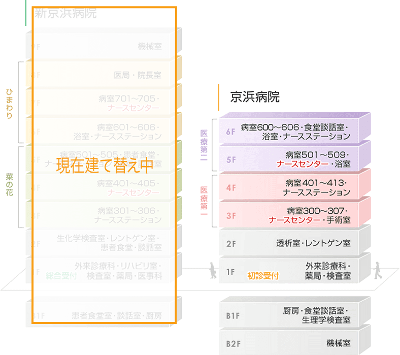 フロアマップの図