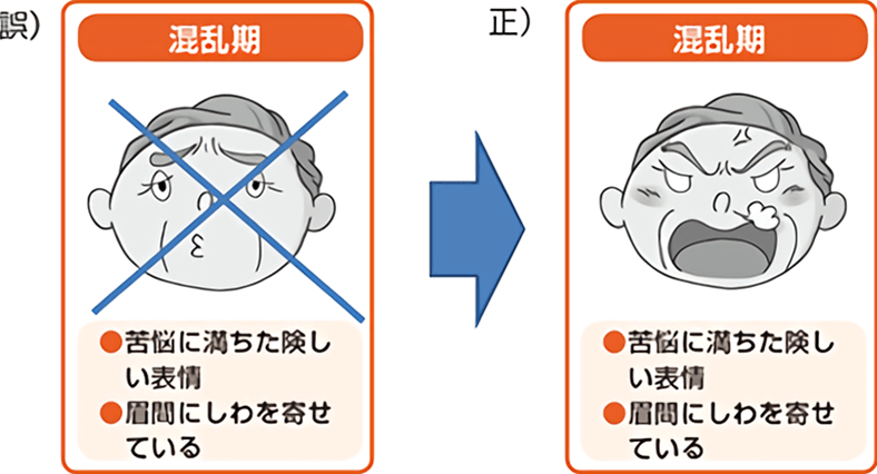 誤表記の訂正画像